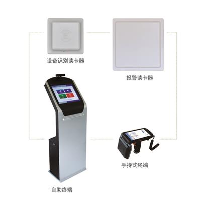  MS5001型 設(shè)備出入庫管理系統(tǒng)